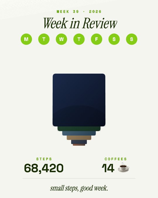 Week in Review video template preview